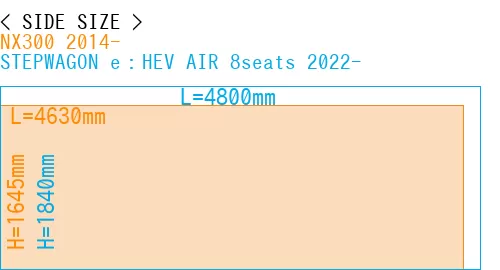 #NX300 2014- + STEPWAGON e：HEV AIR 8seats 2022-